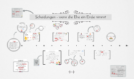 Scheidungen Wenn Die Ehe Ein Ende Nimmt By Charlotte Uekermann