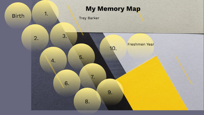 My Memory Map by Trey Barker on Prezi