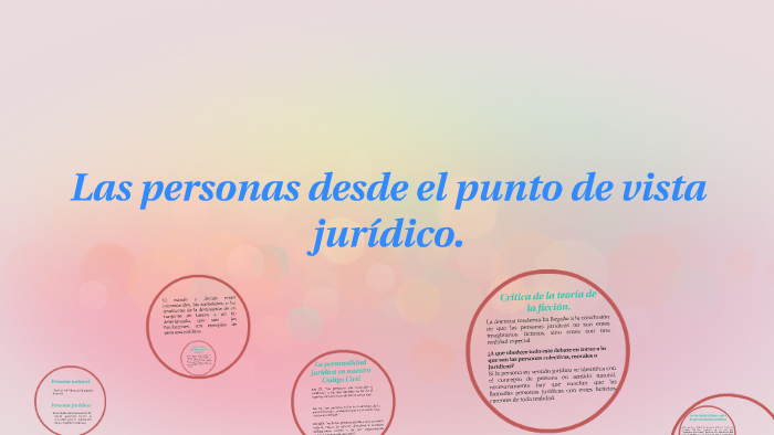 Las personas desde el punto de vista jurídico. by Karen Chaparro on Prezi