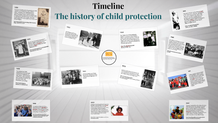 timeline-the-history-of-child-protection-by-gill-lecky