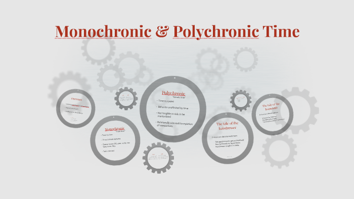 Monochronic & Polichronic Time By Zoe Flynn On Prezi