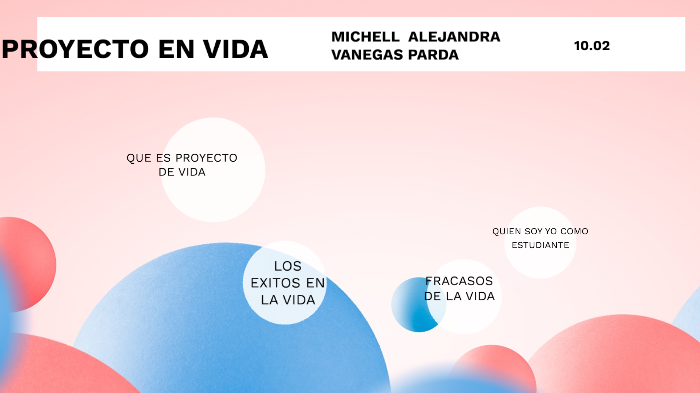 Proyecto De Vida by michell alejandra vanegas parada on Prezi