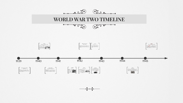 WORLD WAR TWO TIMELINE by Randy Myers on Prezi