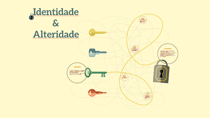 Identidade e Alteridade by Rafaela Brito on Prezi