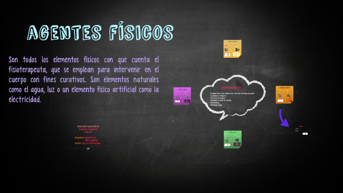 agentes fisicos by Yuccely Pinilla on Prezi Next