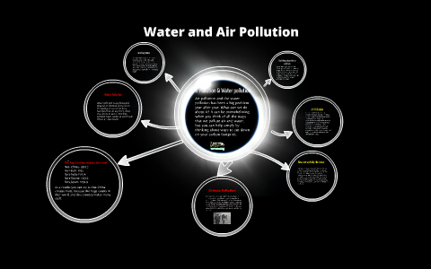 Air Pollution & Water pollution by kazuhisa nishimura on Prezi