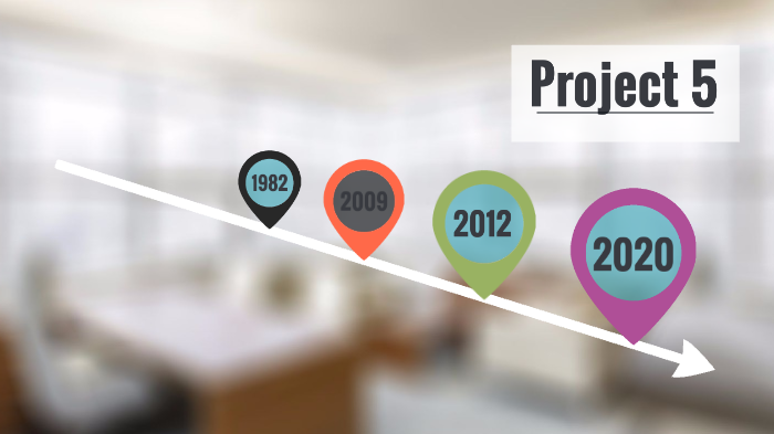 Project 5 presentation by Allen Youisf on Prezi