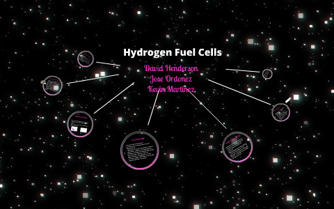 Hydrogen Fuel Cells by David Henderson on Prezi