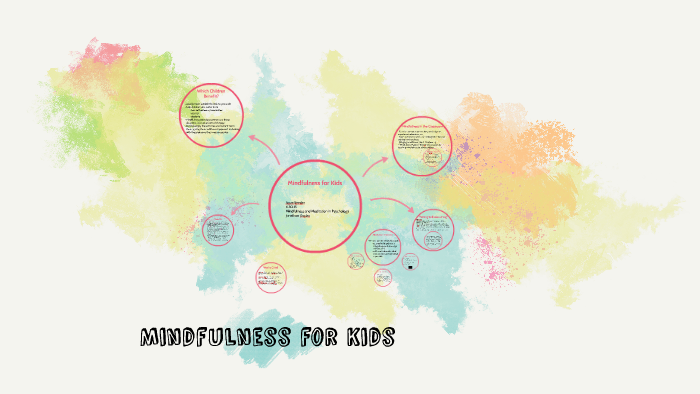 Mindfulness for Kids by on Prezi
