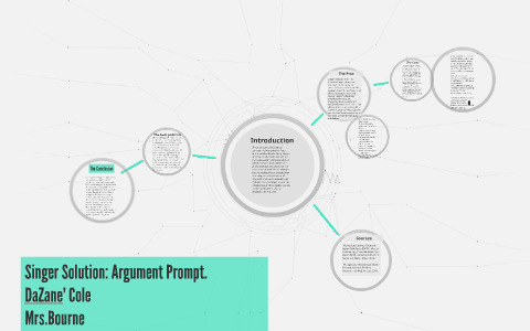 Singer Solution: Argument Prompt. by DaZane Cole on Prezi