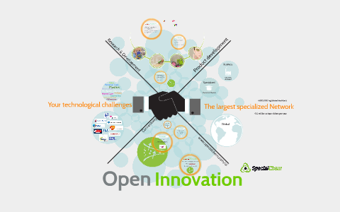 Technology Scouting in Chemicals & Materials by Open Innovation on Prezi