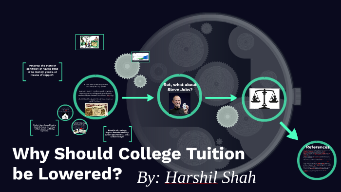 why-should-college-tuition-be-lowered-by-harshil-shah