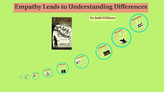 Empathy Leads to Understanding Differences by Judie Williams on Prezi