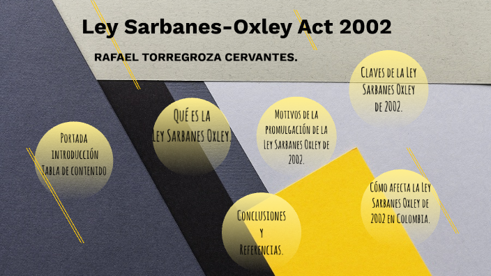 Actividad 2 Ley Sarbanes Oxley Act 2002 By Rafael Torregroza On Prezi