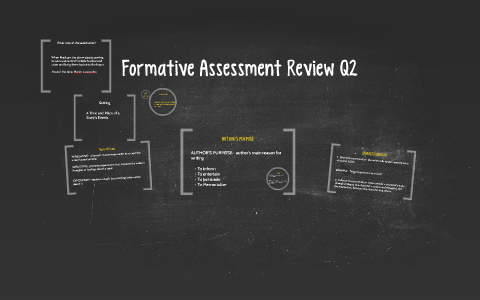 Formative Assessment Review Q2 by Julie York on Prezi