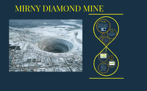 Mirny mine clearance