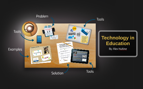 Technology in Education by on Prezi