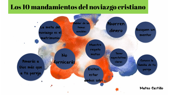 Los Diez Mandamientos del Noviazgo by Tomas Mateo Castillo Rodriguez on