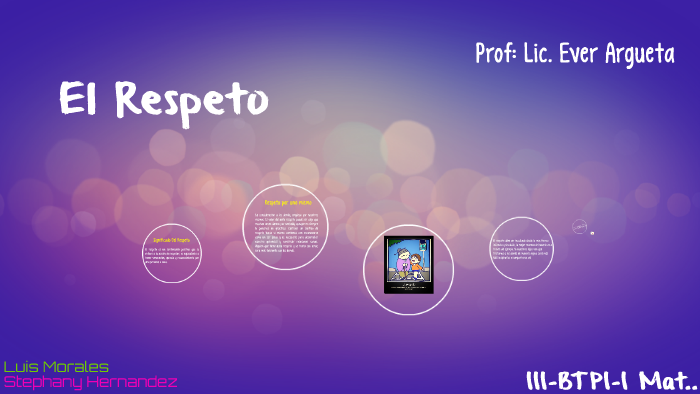 El Respeto by Jhossary Hernandez on Prezi