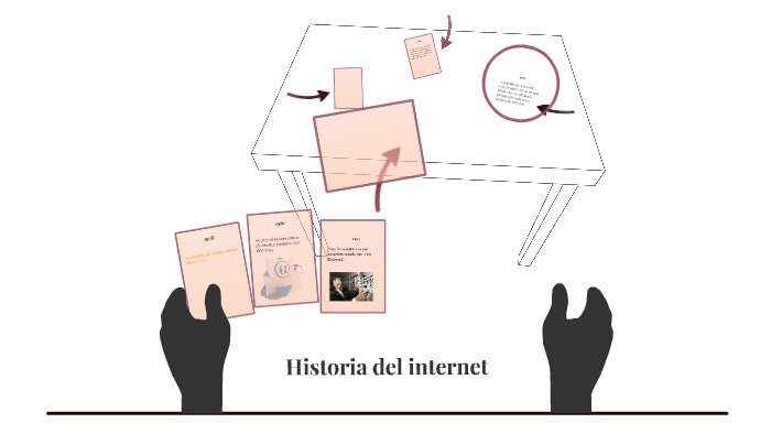 Historia del internet by alejandra marin duran on Prezi