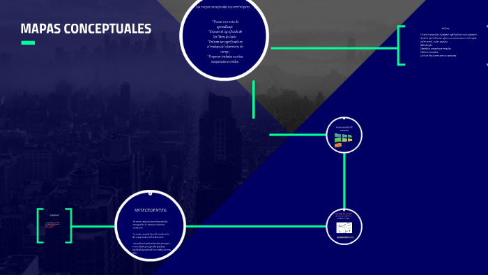 MAPAS CONCEPTUALES by alfredo lopez ozuna on Prezi
