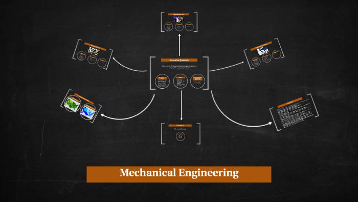 Mechanical Engineering by Ryan Nguyen on Prezi