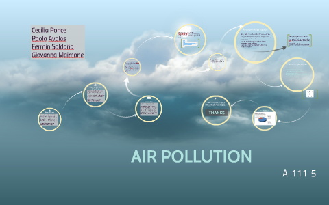 AIR POLLUTION by laura garcia on Prezi