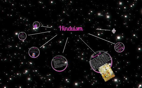 Hinduism and the Caste System by Lauren Hebert on Prezi