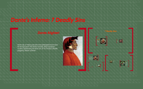 Dante s Inferno 7 Deadly Sins by Rommel Diala on Prezi