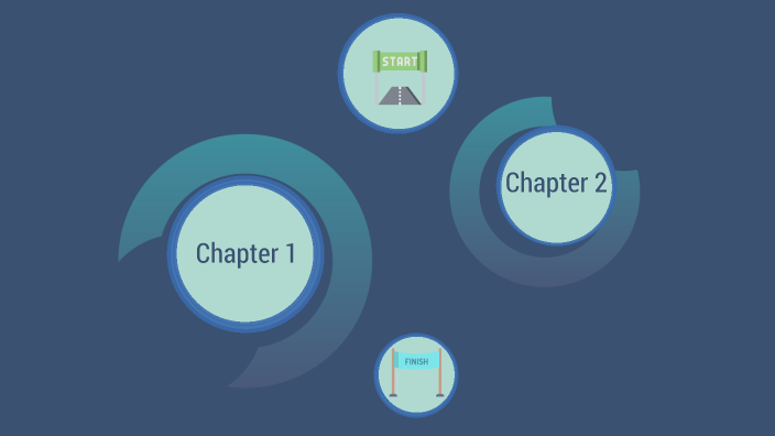 Graduation project proposal by lina on Prezi