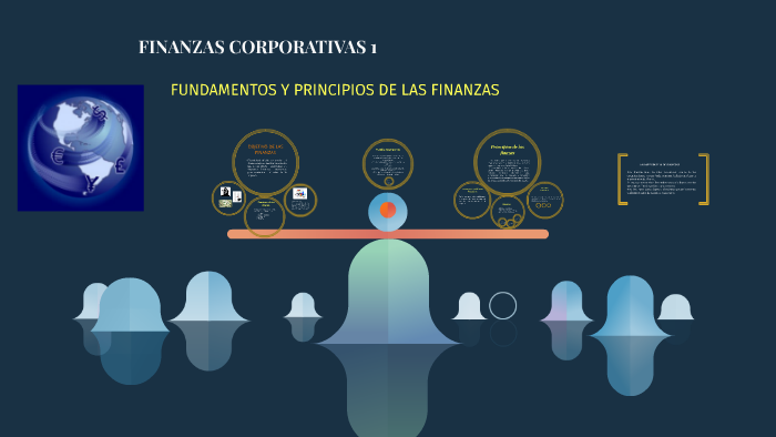 Finanzas Corporativas 1 by Miriam Guadalupe López Tostado on Prezi