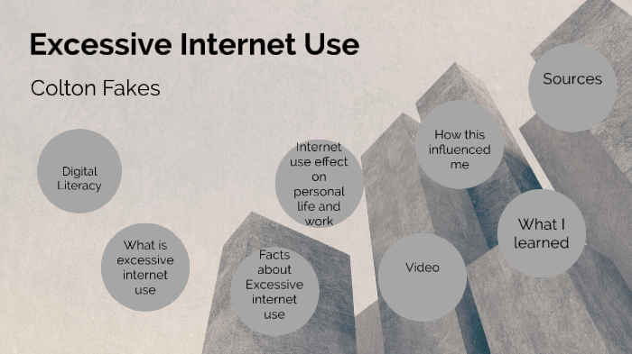A Narrative Inquiry Into Problematic Internet Use Among Young Adults: A ...