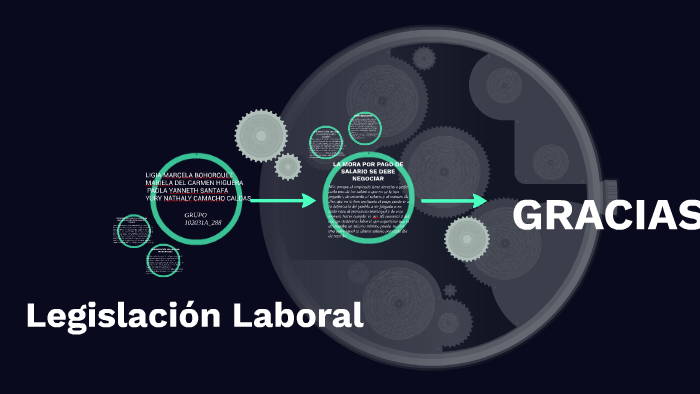 Legislación Laboral by marcela bohorquez rubiano on Prezi