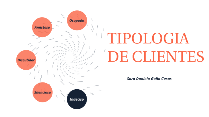 Tipologia De Clientes By Sara Gallo On Prezi 9551