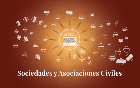 Sociedades y Asociaciones Civiles by Manuela Arredondo on Prezi