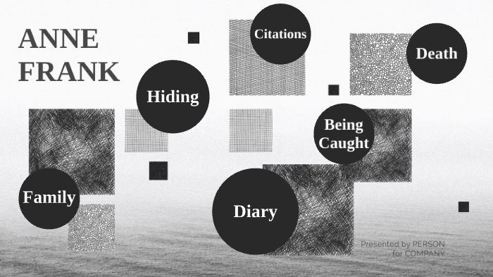 Anne Frank by Merary Lopez on Prezi