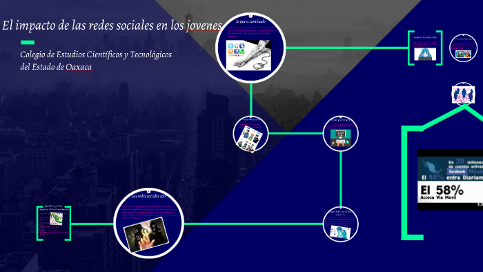 El Impacto de las Redes Sociales en los Jovenes by jazcraft 123 on Prezi