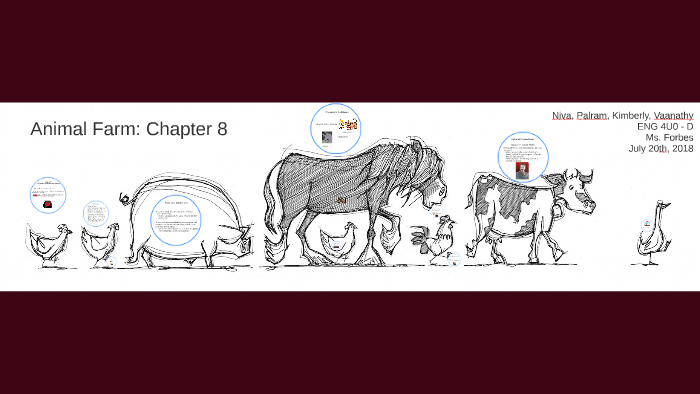animal farm chapter 8 summary