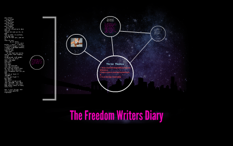 The Freedom Writers Diary By Lauren Thomas On Prezi