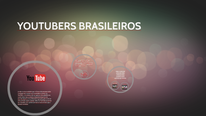 YOUTUBERS BRASILEIROS by Anag Gabriela on Prezi