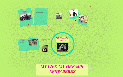proyecto de vida by Leidy Perez Mendoza on Prezi