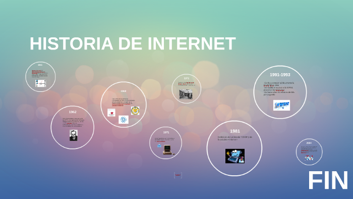 HISTORIA DE INTERNET by Sofia Arroyo on Prezi