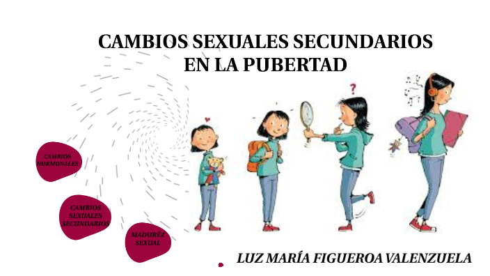 CAMBIOS SEXUALES SECUNDARIOS by luz figueroa on Prezi