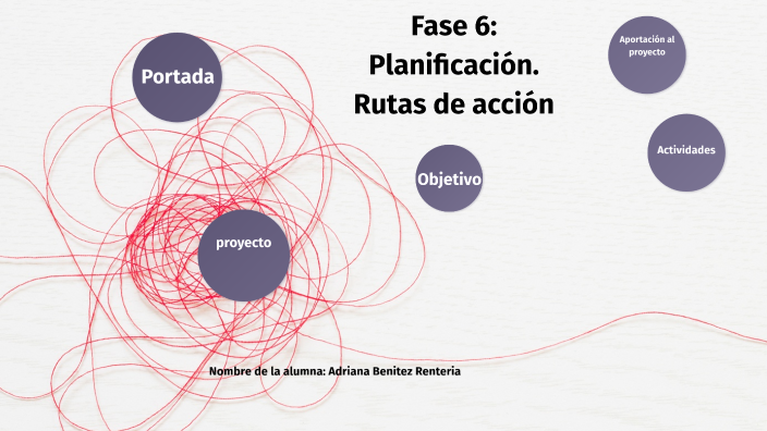Fase 6: Planificación. Rutas de acción by Grado 2 grupo i Flores