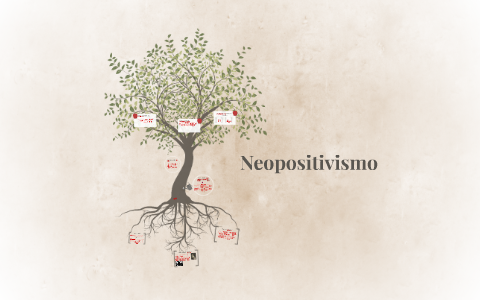Neopositivismo by Nívea Pessanha on Prezi