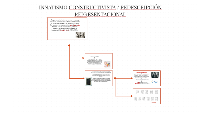 INNATISMO CONSTRUCTIVISTA / REDESCRIPCIÓN REPRESENTACIONAL by alejandra  mendez