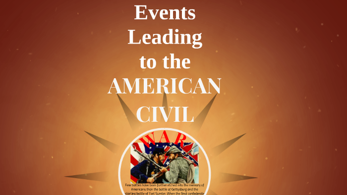 Events Leading to the American Civil War by Sam Krieger on Prezi