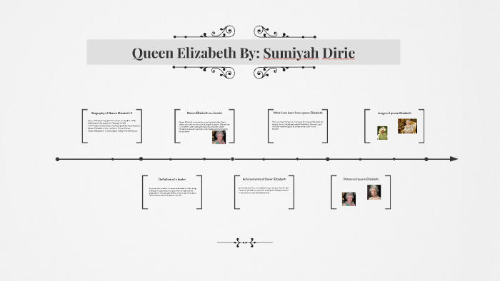 Queen Elizabeth by sumiyah dirie on Prezi