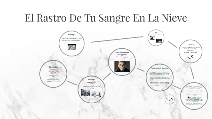Sangre En La Nieve