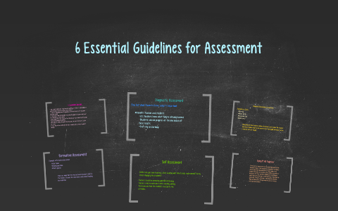 6 Essential Guidelines by Corey Sobish on Prezi